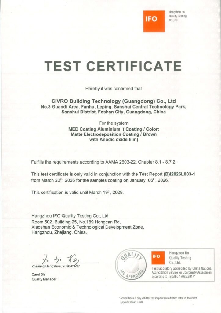 CIVRO MED Coating Achieves American AAMA 2603-22 Certification